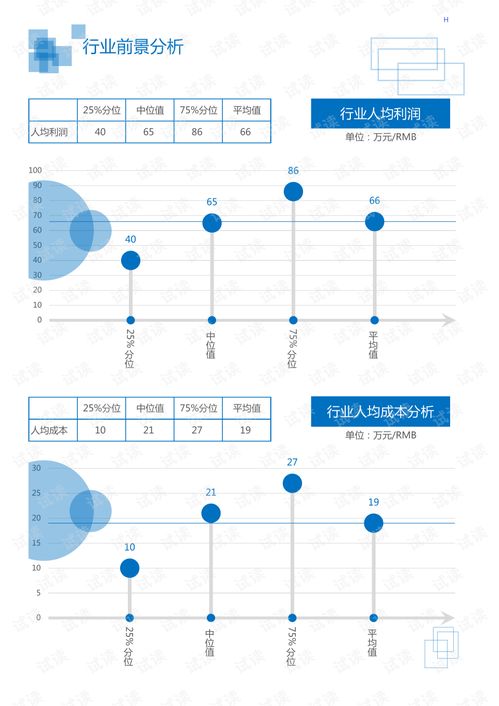 2020年食品飲料營養(yǎng)保健行業(yè)枸杞領(lǐng)域市場調(diào)研與分析報告