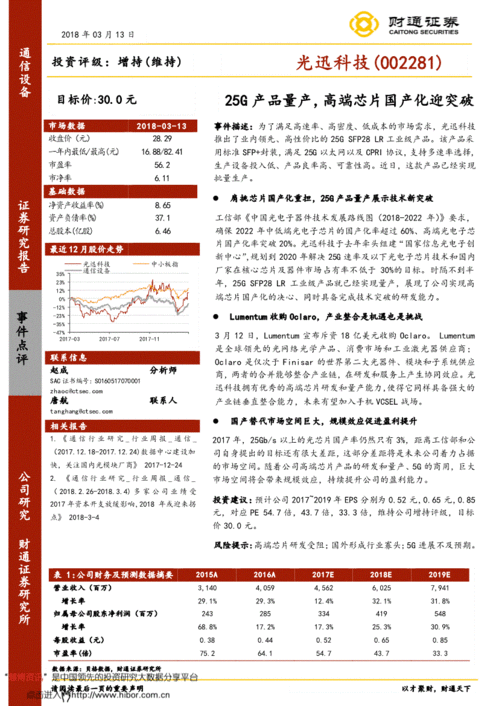 光迅科技25G產(chǎn)品實(shí)現(xiàn)量產(chǎn)，高端光芯片國(guó)產(chǎn)化迎來(lái)重要突破